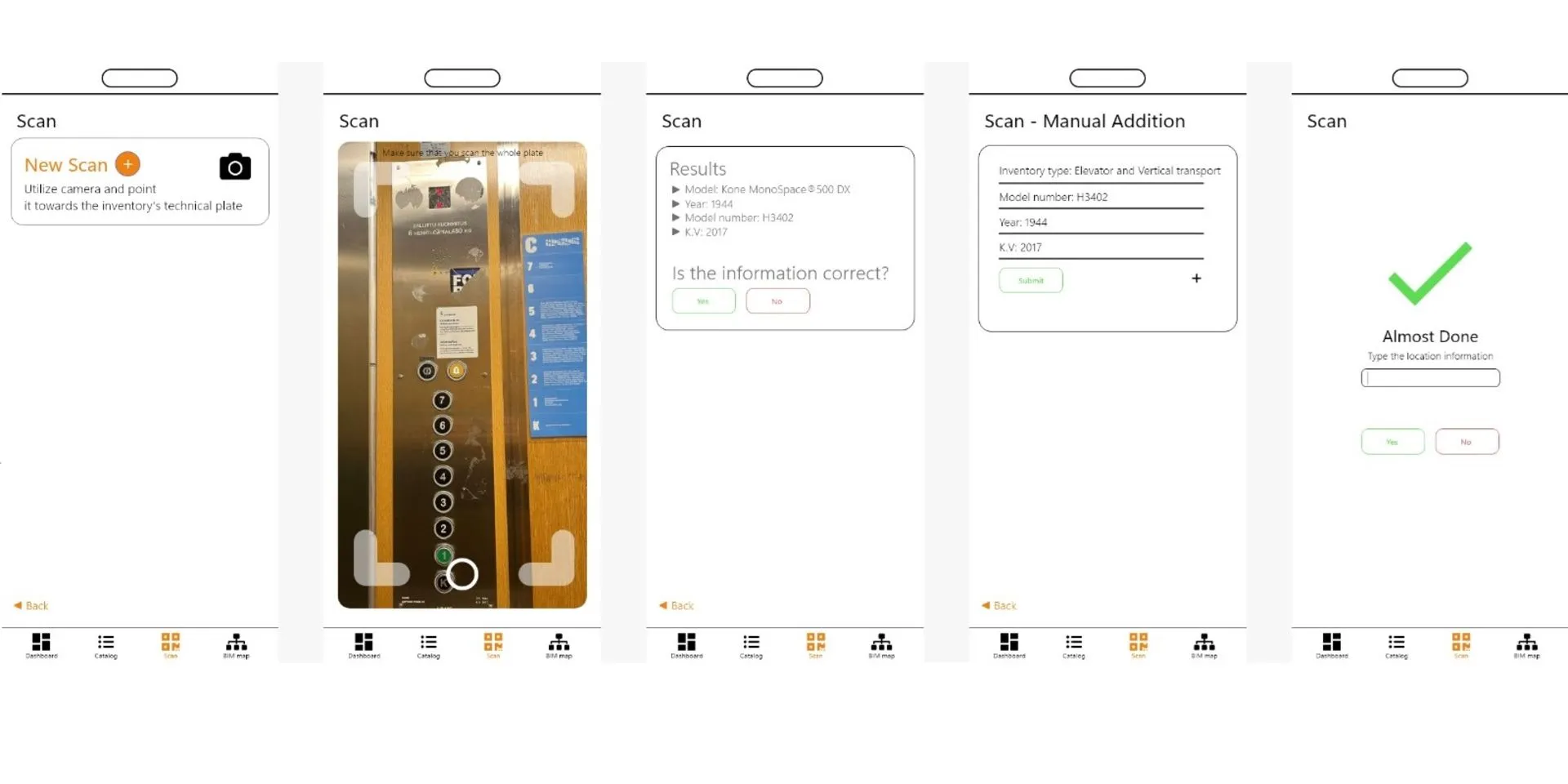 Mobile Dashboard Overview
