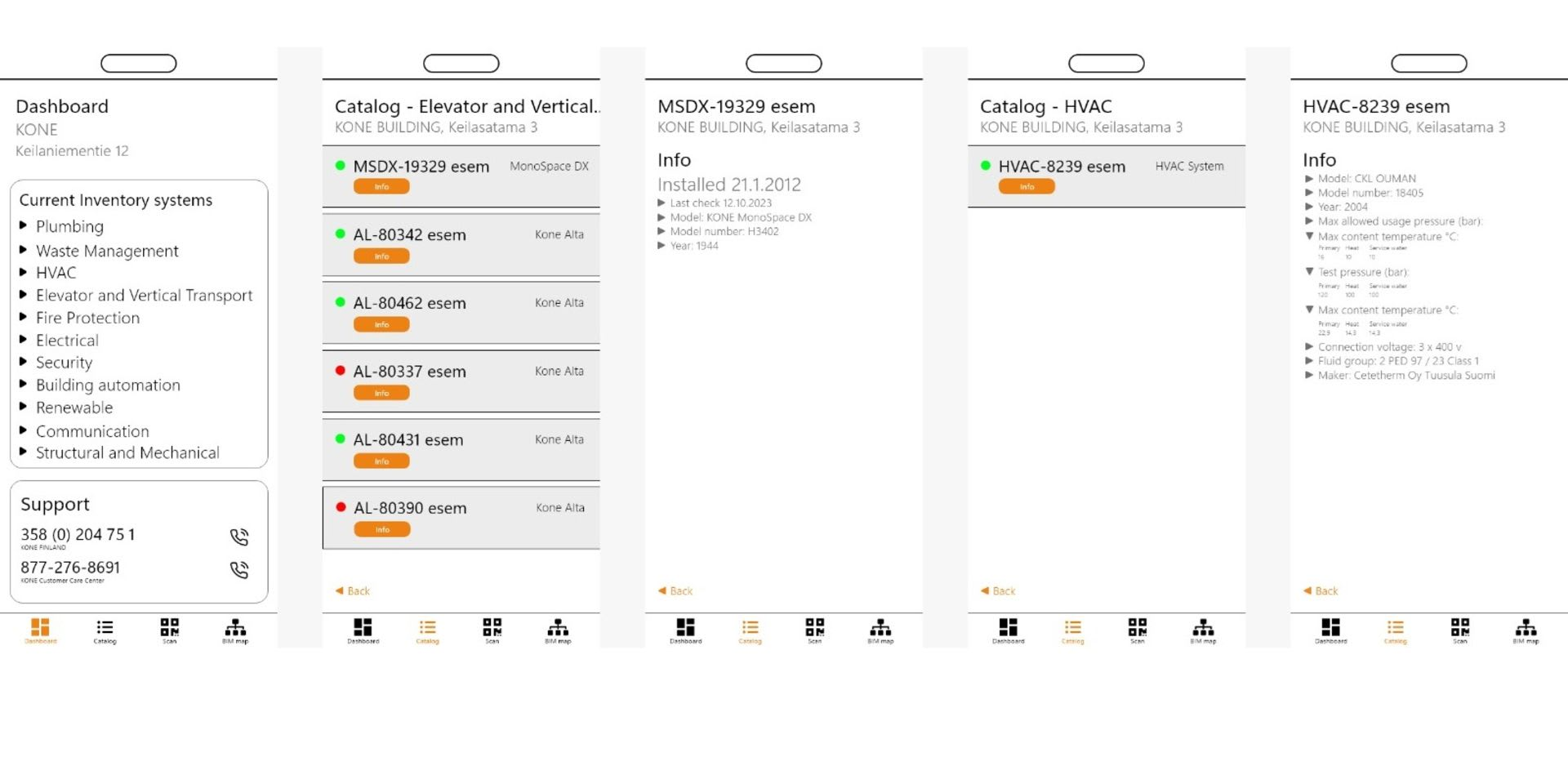 Here is the mobile dashboard we designed.